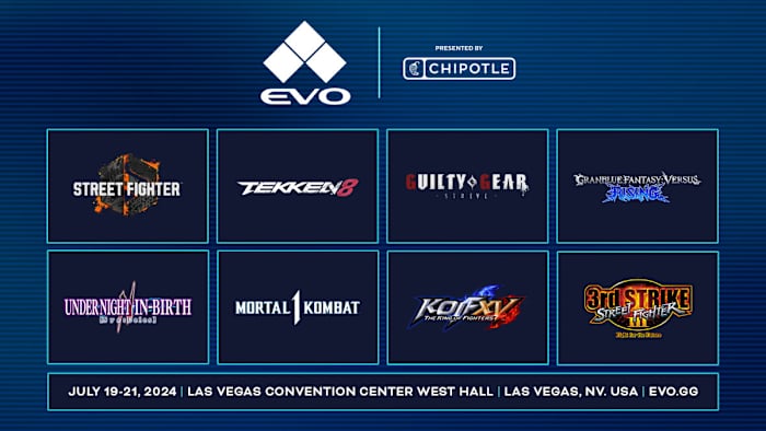 The top 8 games of Evo 2024